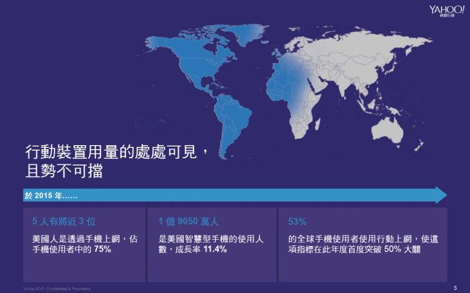 mobile_user_coverage